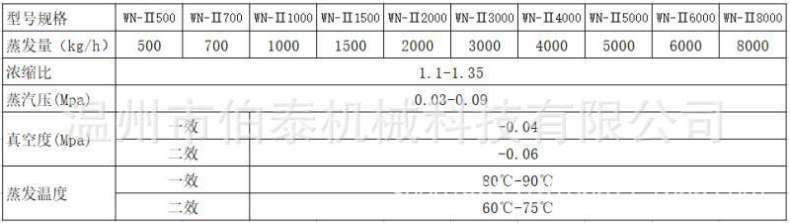 1669792532972204.png image.png